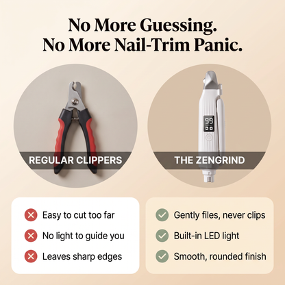 ZenGrind Paw Trimmer